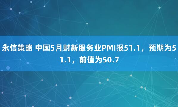 永信策略 中国5月财新服务业PMI报51.1，预期为51.1，前值为50.7